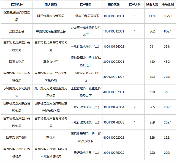 公略教育