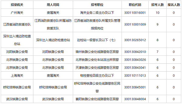 公略教育